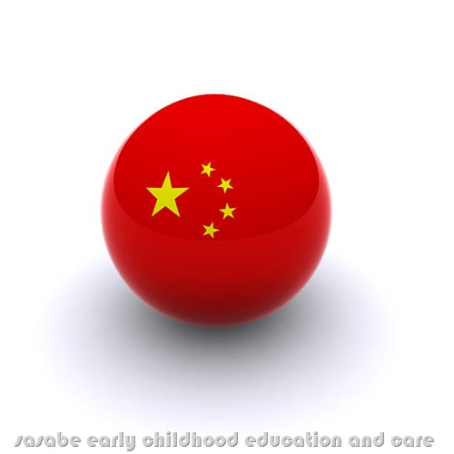 3D Ball - China Flag